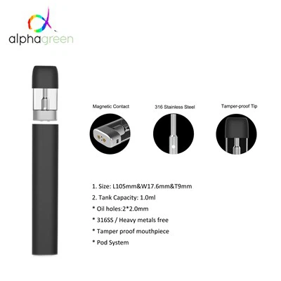 Одноразова система Pod System 1ml Rechargeable Vape